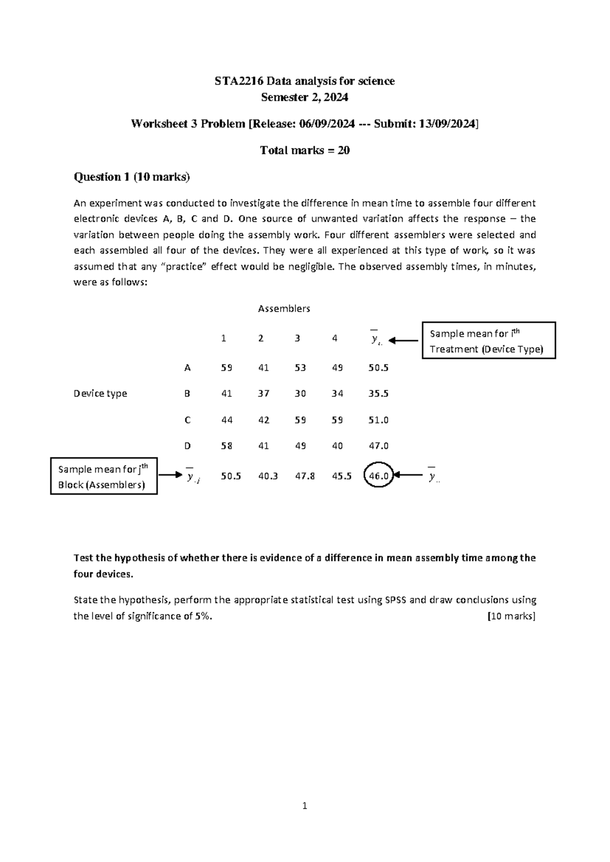 Worksheet 3 Problem - 1 STA2216 Data analysis for science Semester 2 ...