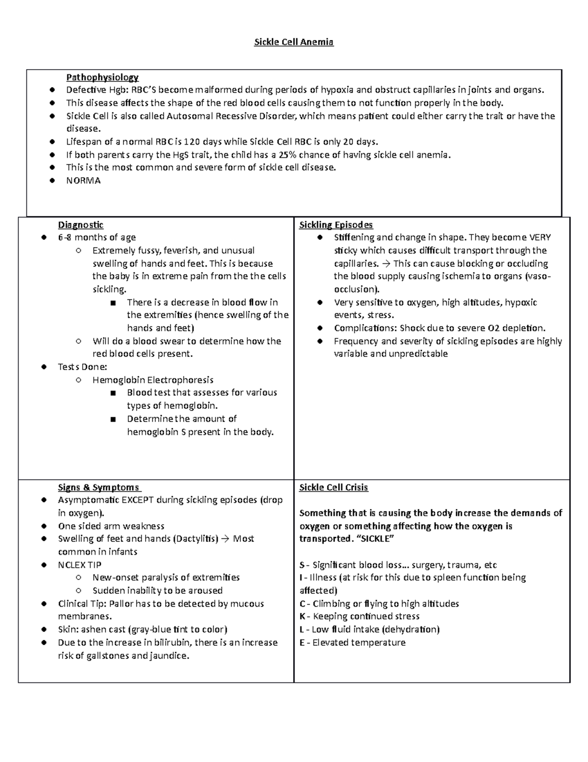 Sickle cell Anemia - personal notes great study concepts, study ...