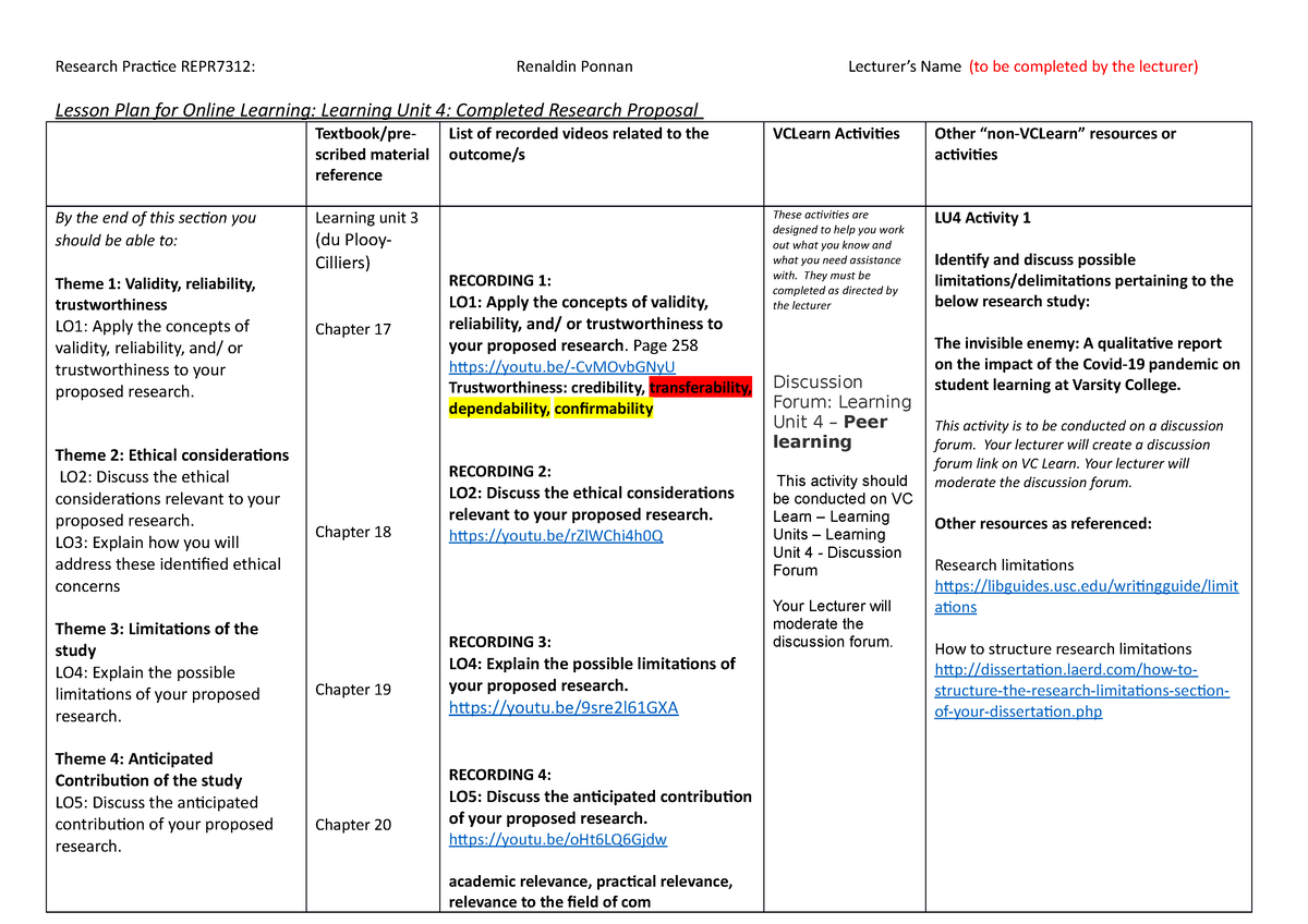 RPonnan LP2020 REPR7312 LU4 - Research Practice REPR7312: Renaldin ...