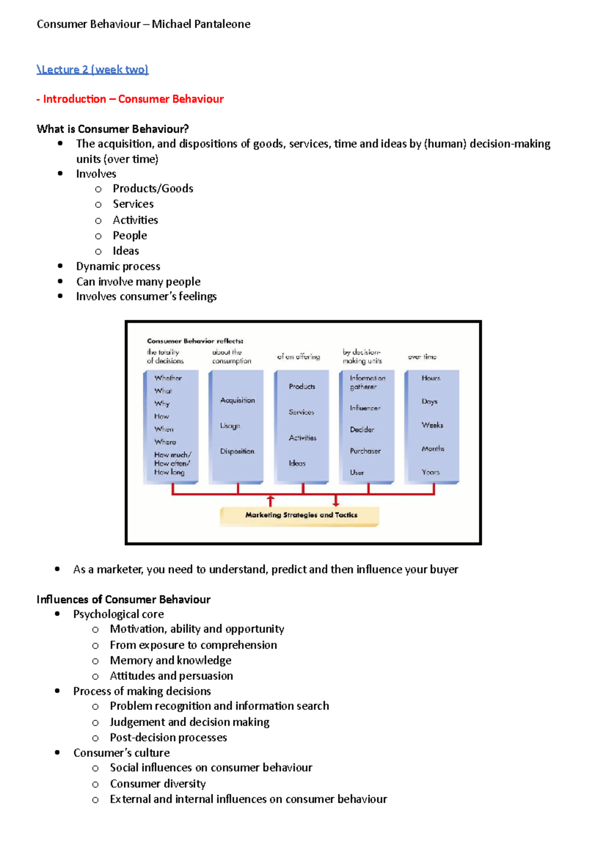 Consumer Behaviour Lecture Notes - \Lecture 2 (week Two) Introduction ...