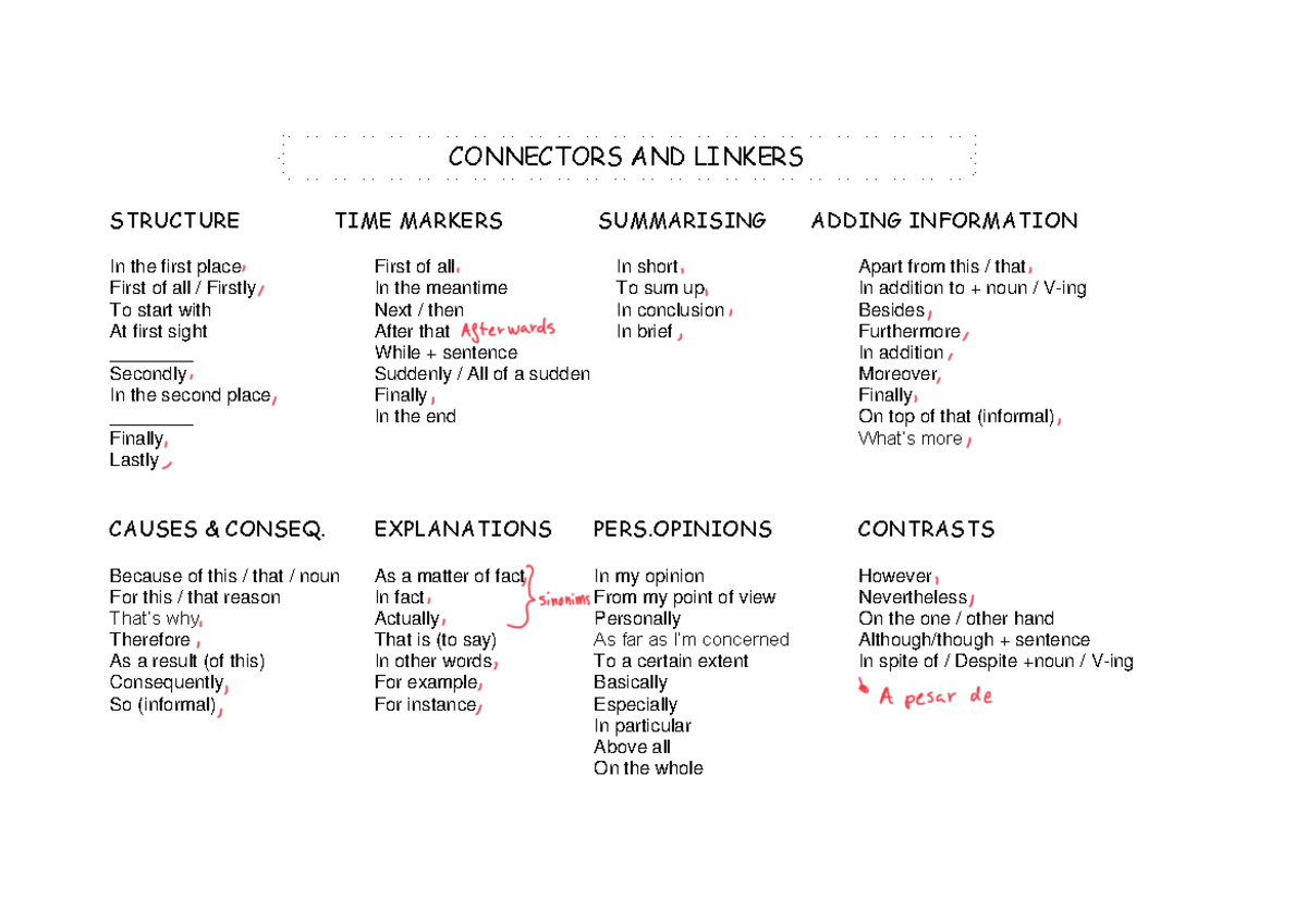 Connectors and linkers Useful sentences CONNECTORS AND LINKERS