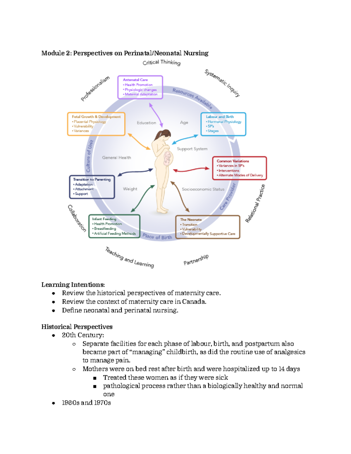 NSNE 7100 Notes - Lectures 2-4 info - Module 2: Perspectives on ...