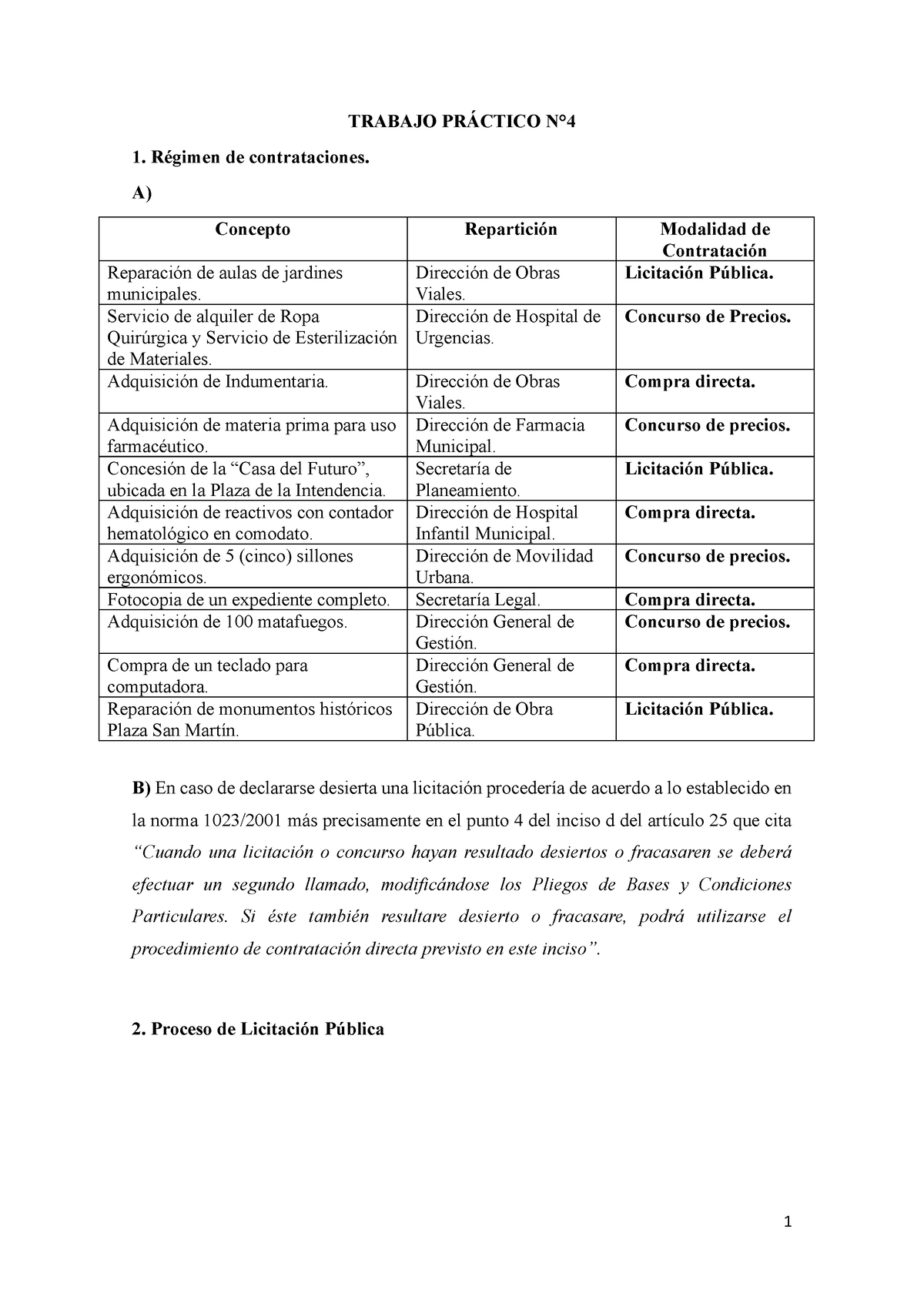 Trabajo Práctico N°4 - Finanzas Públicas - Siglo 21 - Studocu