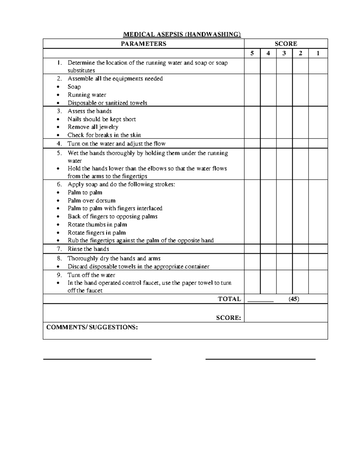 LF2F checklist students LF2F - MEDICAL ASEPSIS (HANDWASHING) PARAMETERS ...