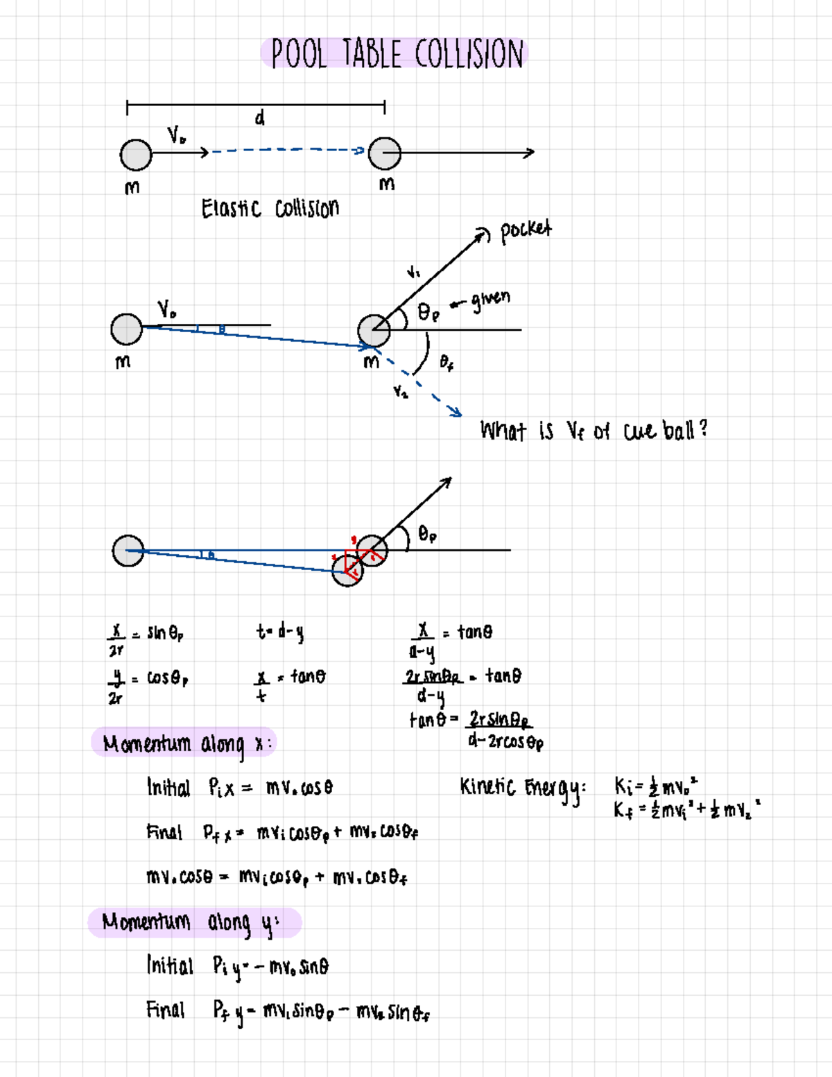 12Pool Table Collisions - Pool table collision d Vo C) → - → Om m ...