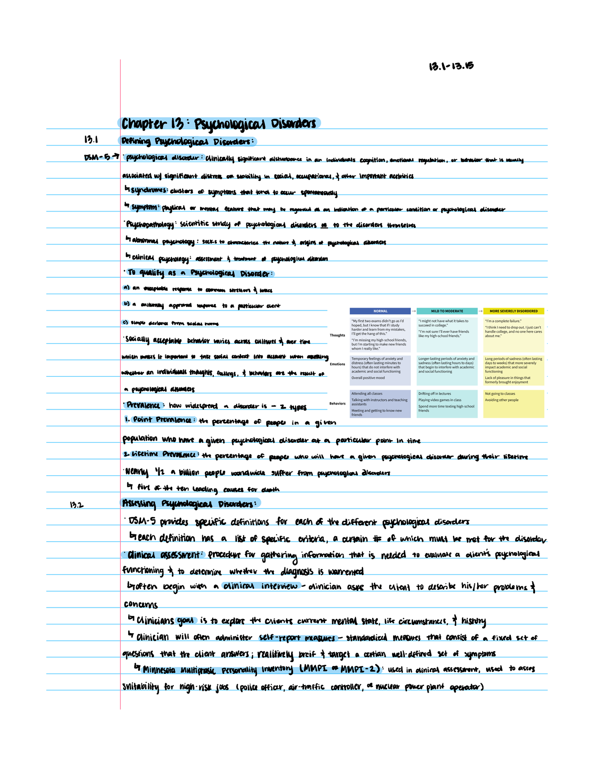 Chapter 13 - Psychological Disorders - ####### 13. Chapter 13 ...