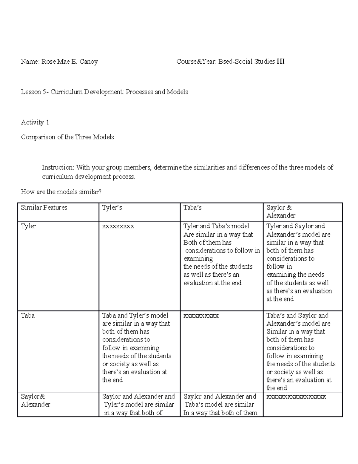 Canoy unit 1 lesson 5 Assessment Name Rose Mae E Canoy Course Year 