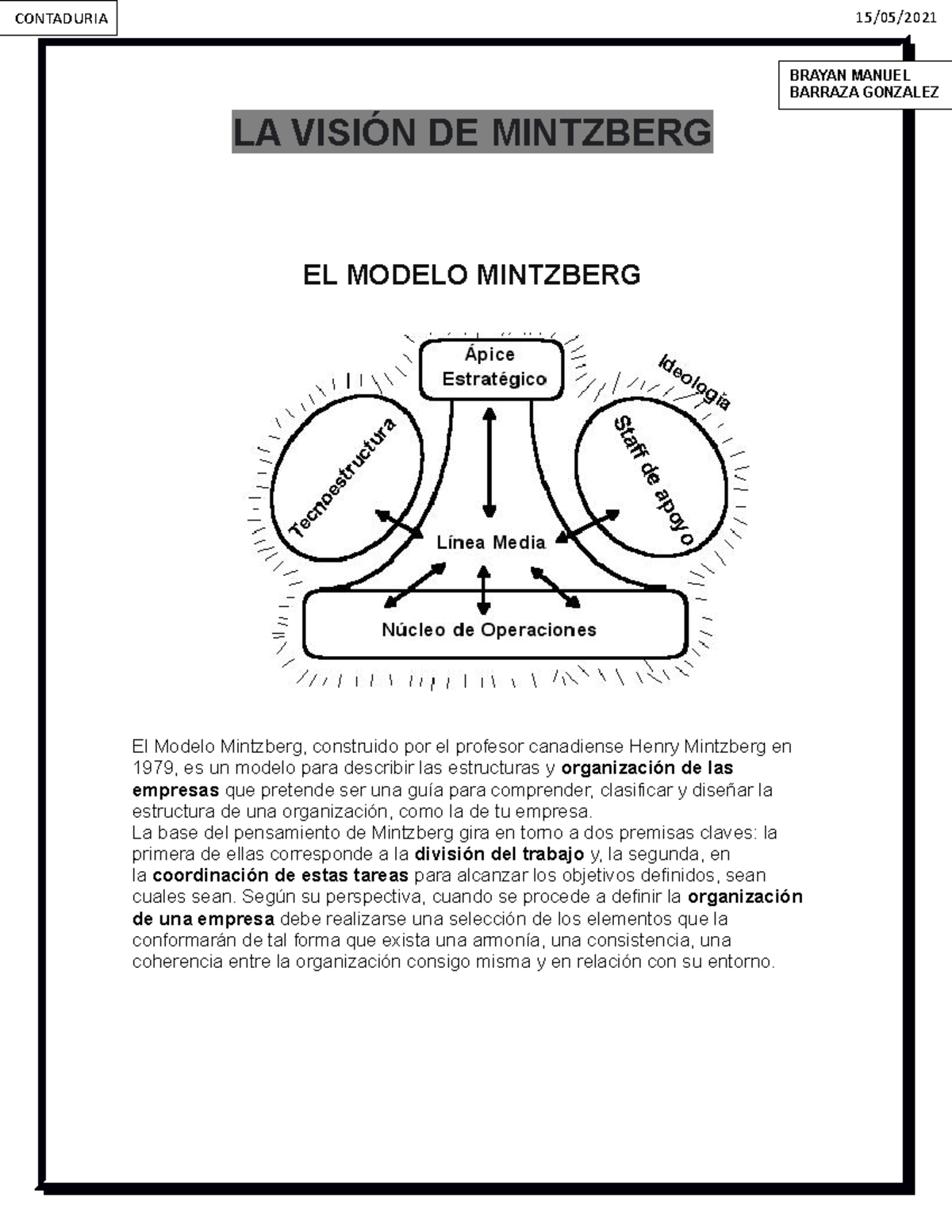 LA Visión DE Mintzber - LA VISIÓN DE MINTZBERG EL MODELO MINTZBERG El ...