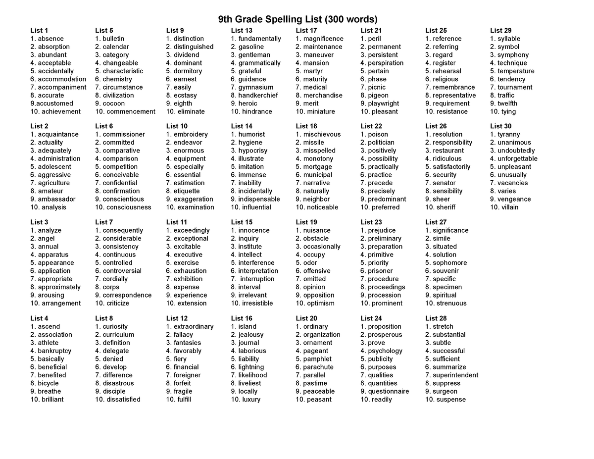 9th Grade Spelling Words 9th Grade Spelling List 300 Words List 1 