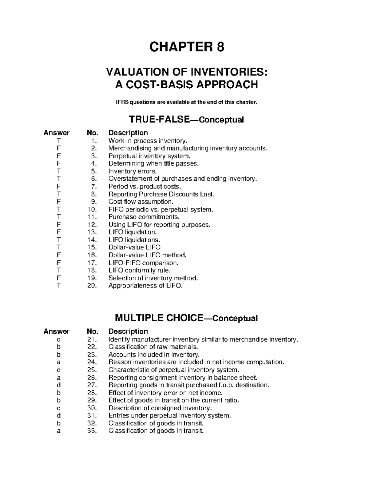 Ch08 - No - CHAPTER 8 VALUATION OF INVENTORIES: A COST-BASIS APPROACH ...