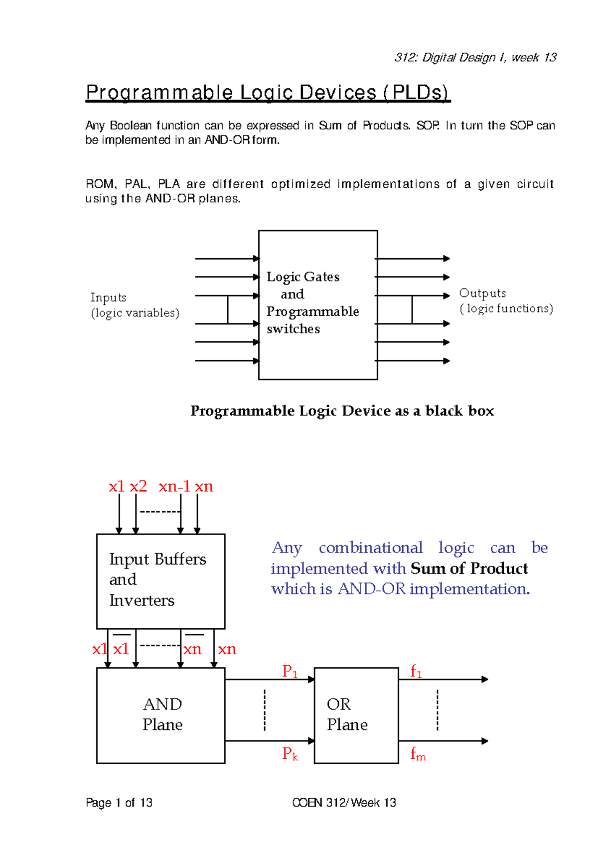 Lecture notes, lectures programmable logic devices - 312: Digital ...