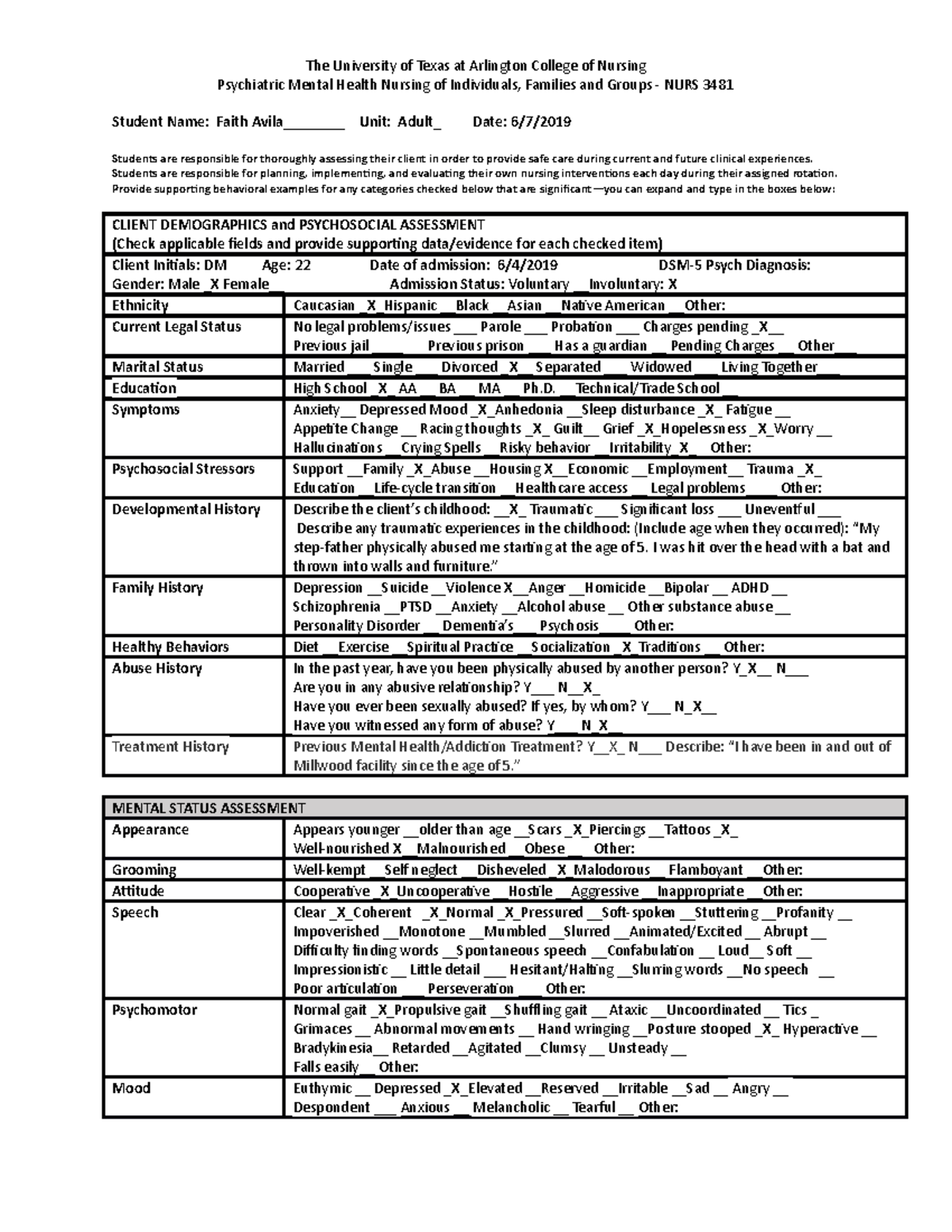 Psychosocial Nursing Care Plan Examples