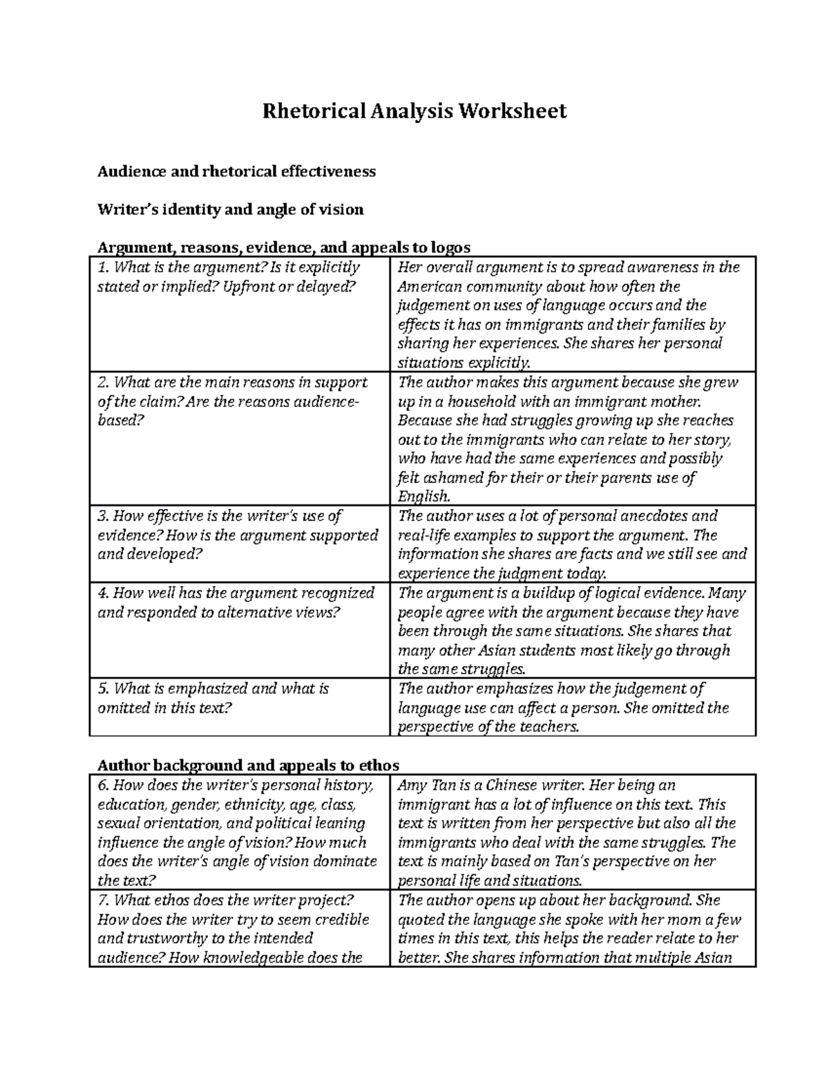 rhetorical analysis speech worksheet pdf