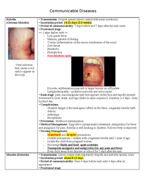 Peds Math - math - Peds Math PRACTICE PROBLEMS 1. Ordered MS 0 mg IVP ...