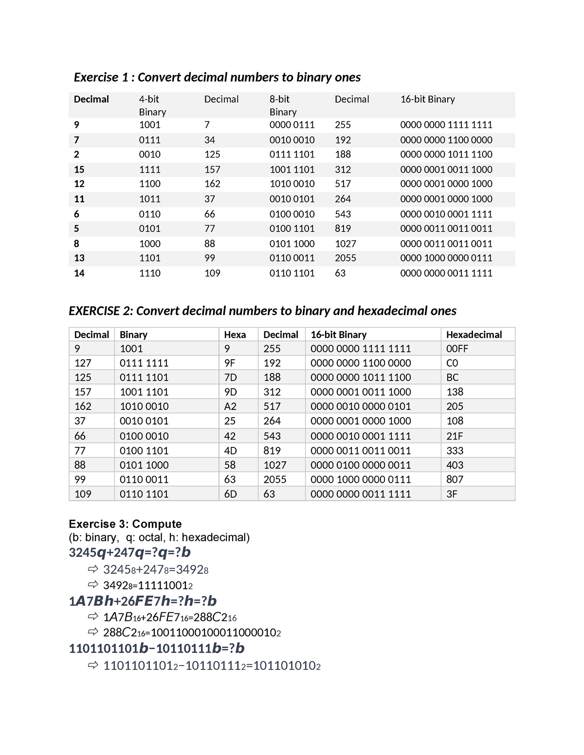 workshop-1-gds-exercise-1-convert-decimal-numbers-to-binary-ones