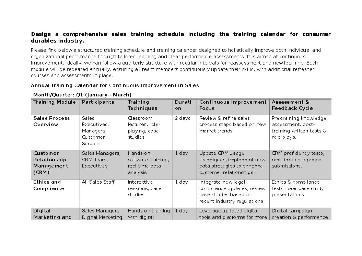 Sales training schedule including the training calendar Ver 2 - Please ...