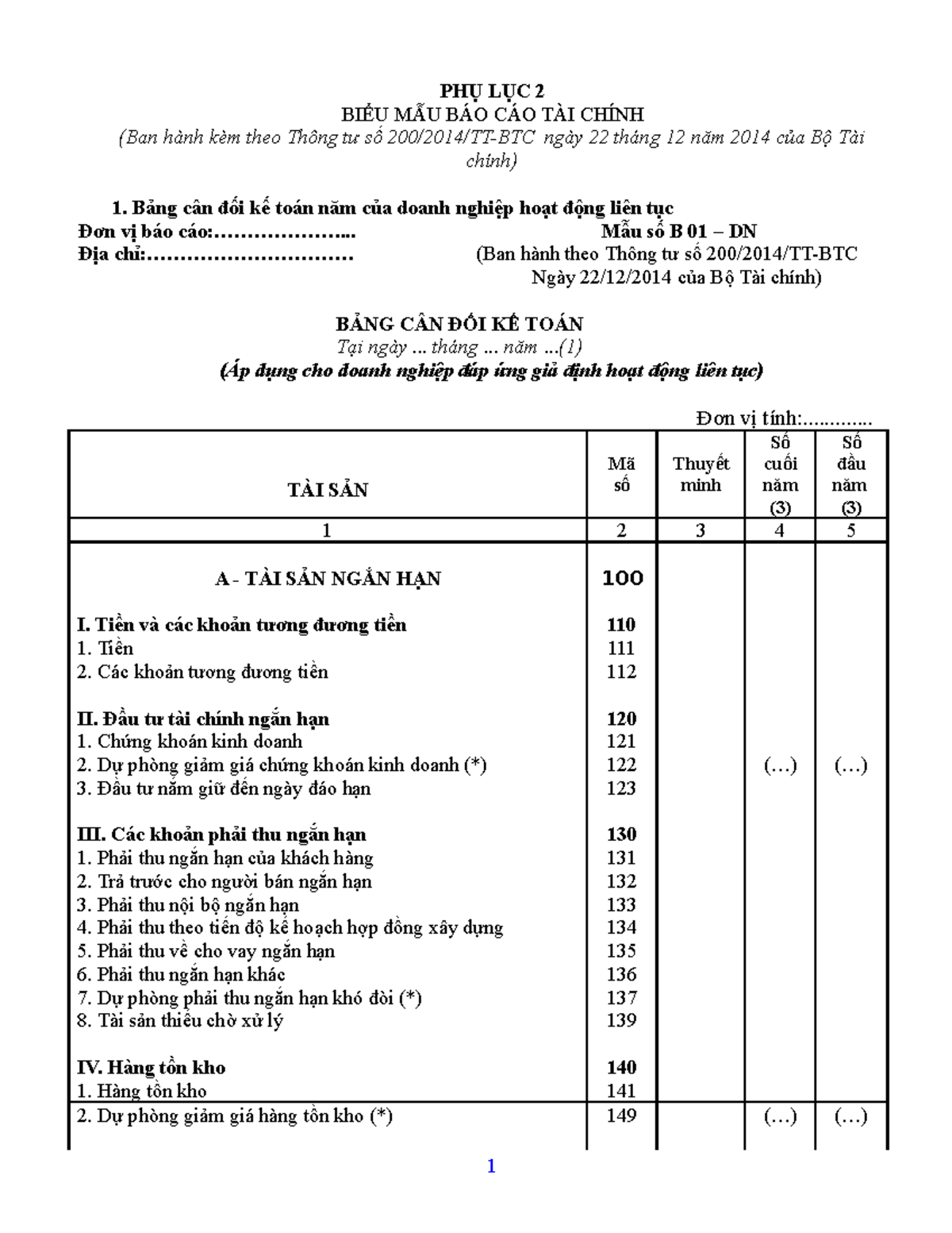 Phụ Lục 2 ( Thông Tư 200 ) - Phụ Lục 2 Biểu Mẫu Báo Cáo Tài Chính (Ban Hành  Kèm Theo Thông Tư Số - Studocu