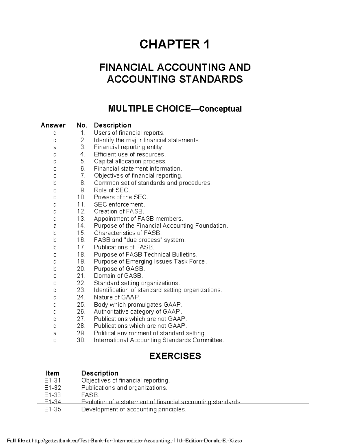 Test Bank For Intermediate Accounting, 11th Edition Donald E - CHAPTER ...