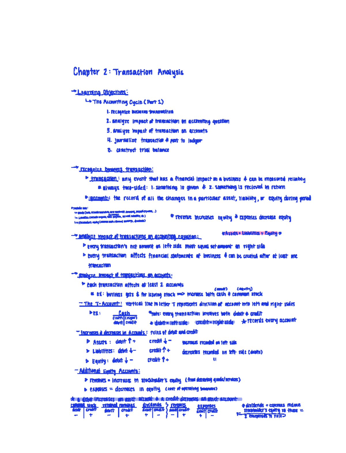Chapter 2 Transaction Analysis - BUS 214 - Studocu