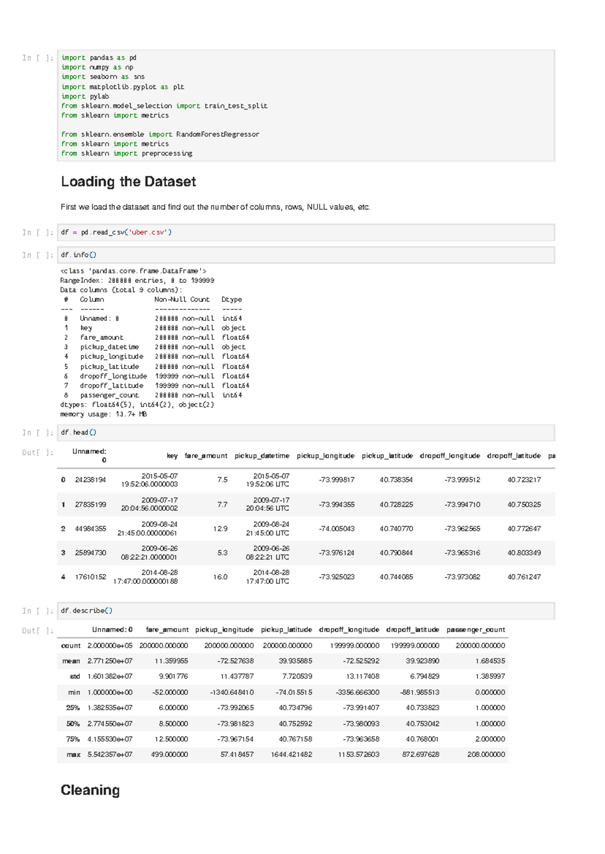 ML codes - Loading the Dataset First we load the dataset and find out ...