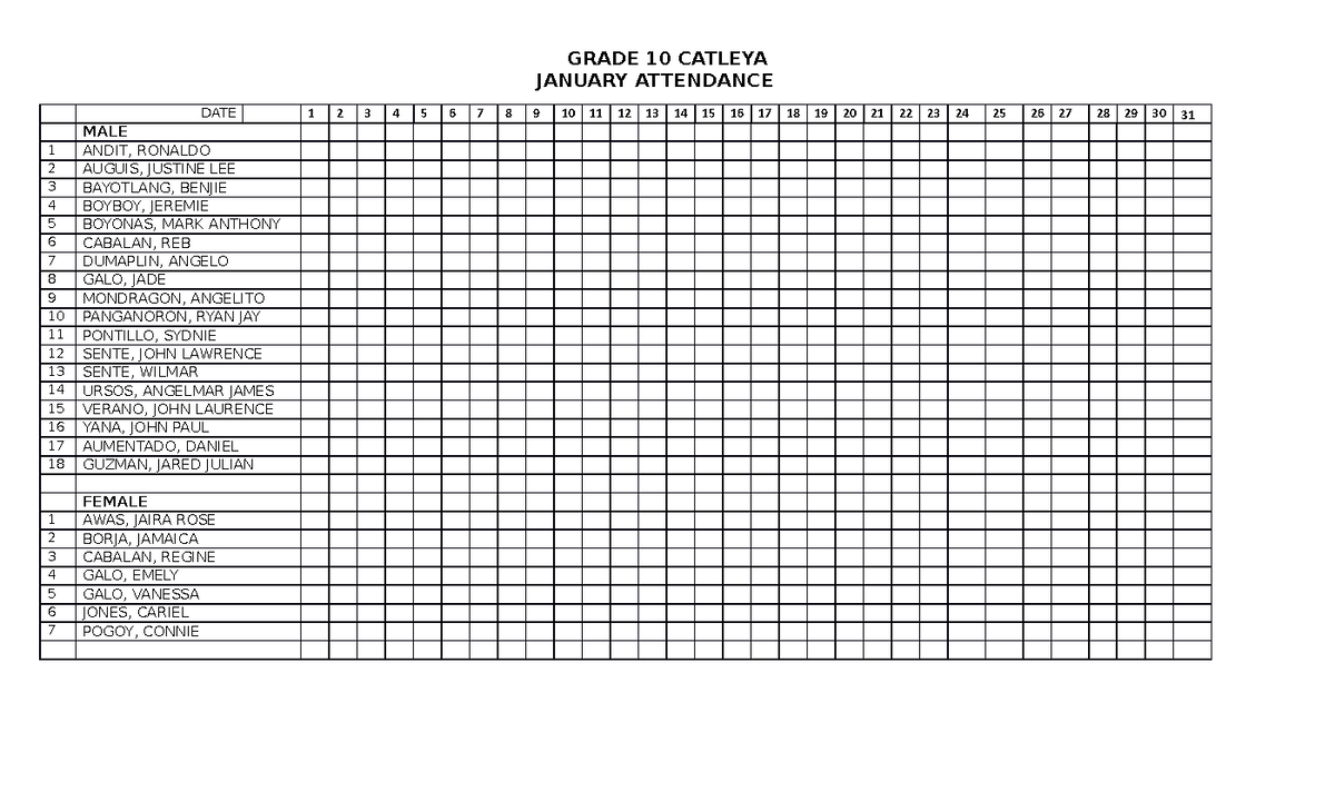 Activity Sheet - n/a - GRADE 10 CATLEYA JANUARY ATTENDANCE DATE 1 2 3 4 ...