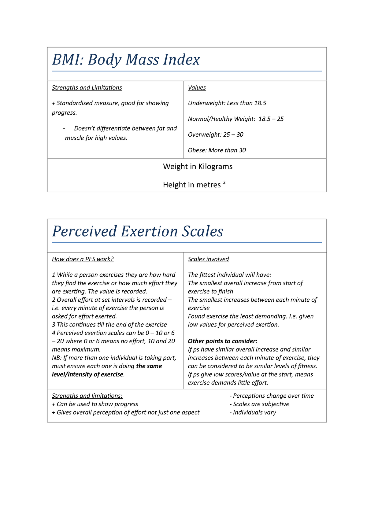 Moritoring Scales and Values - BMI: Body Mass Index Strengths and ...