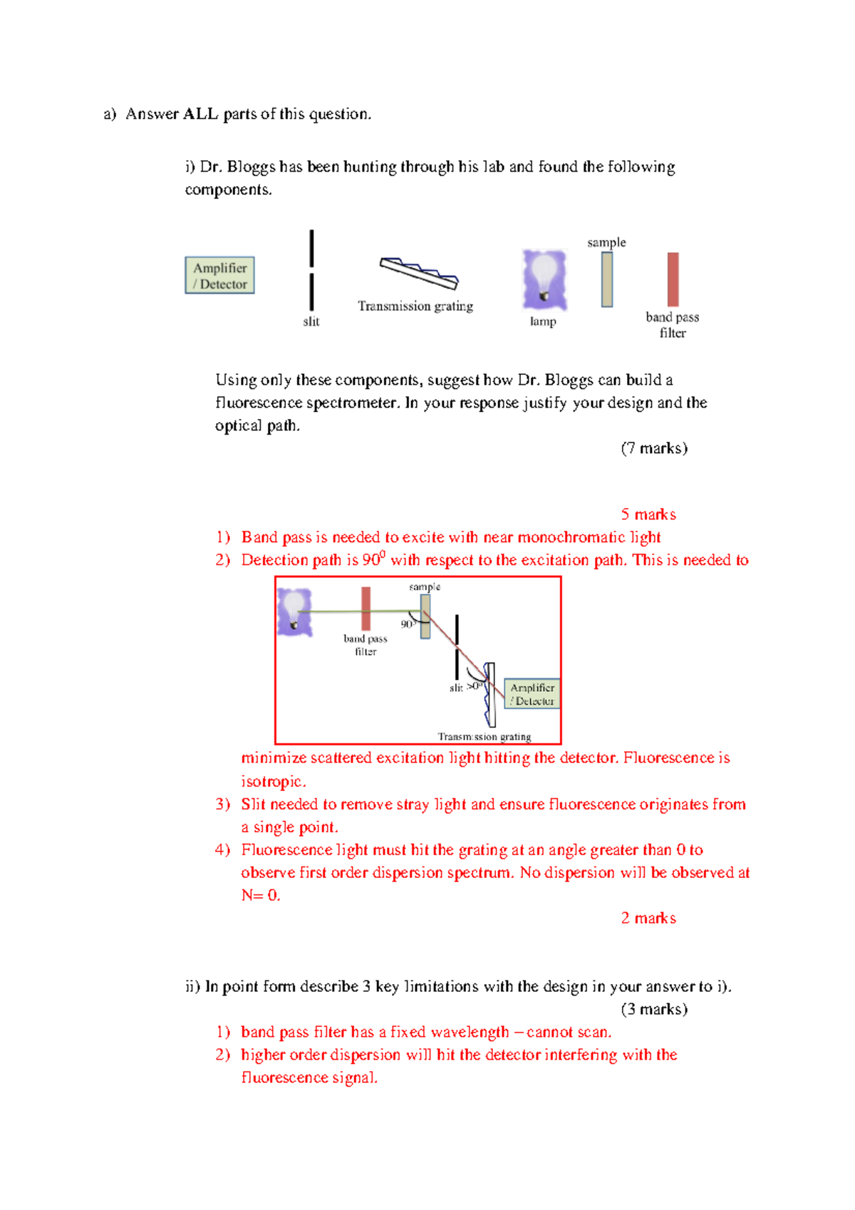 Optical Spectroscopy, Analysis of Molecules, Materials and Mixtures ...