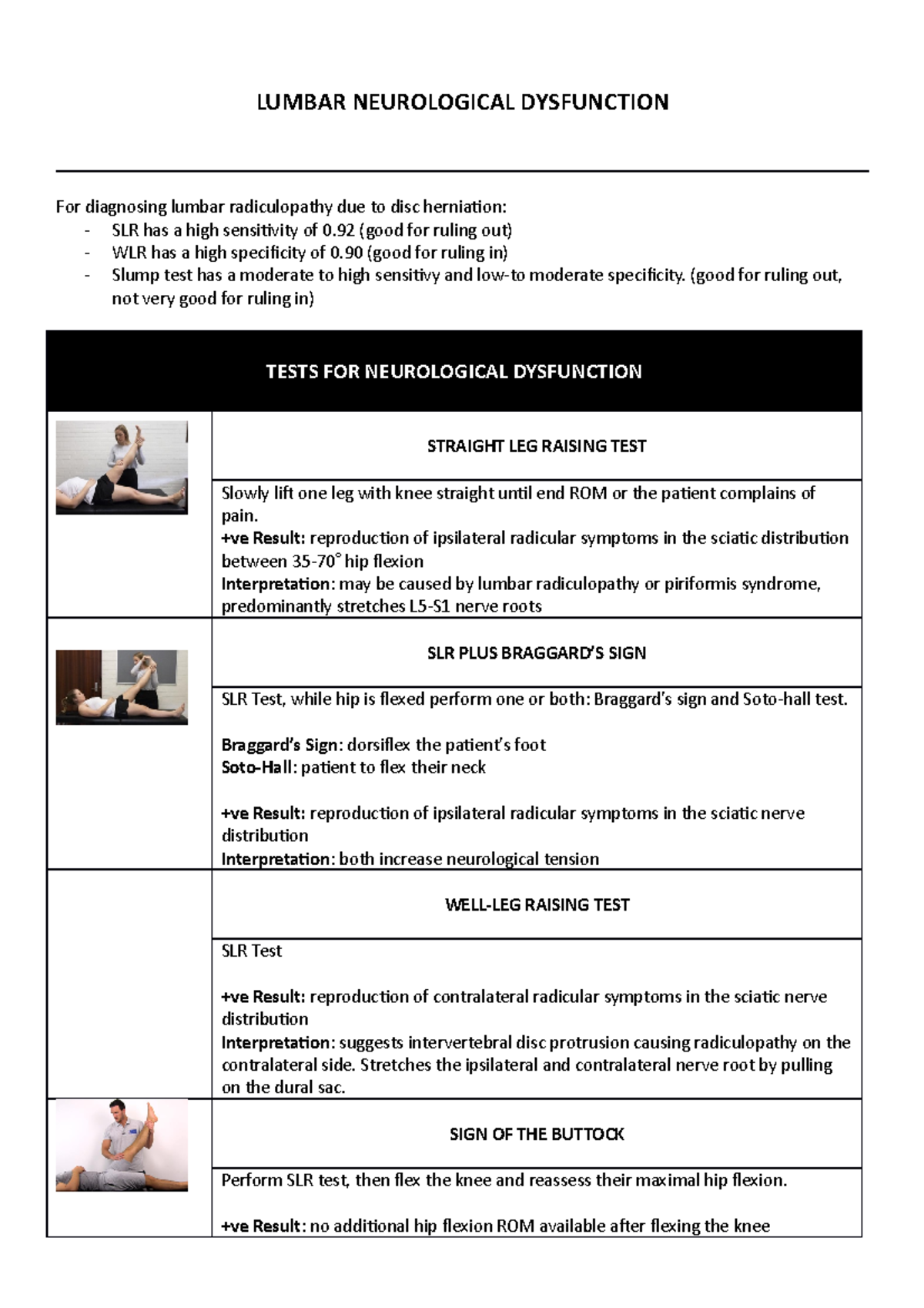 Lumbar Orthopaedic Testing LUMBAR NEUROLOGICAL DYSFUNCTION For