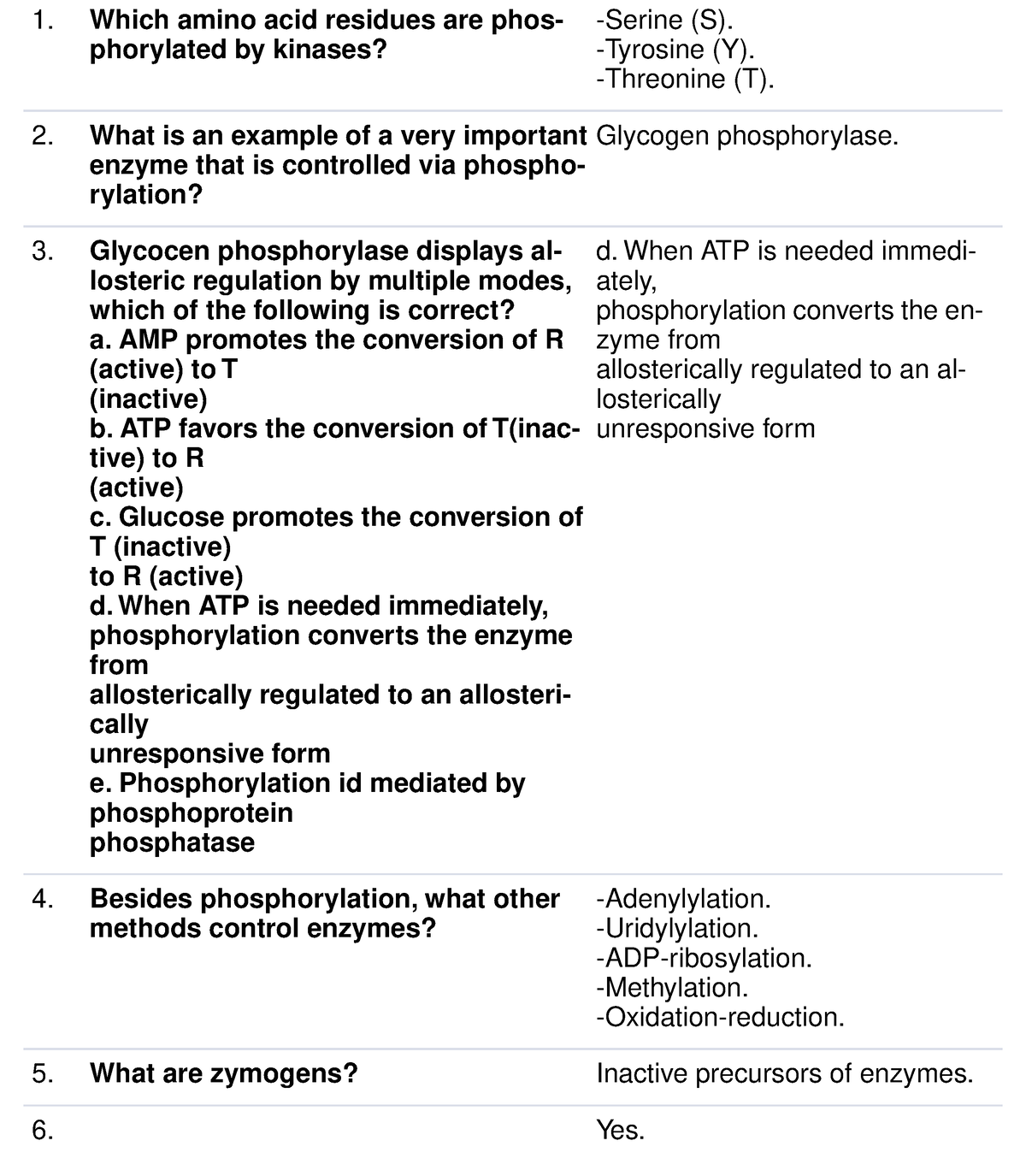 Biochemistry 1 Exam 3 Questions and Review - Which amino acid residues ...