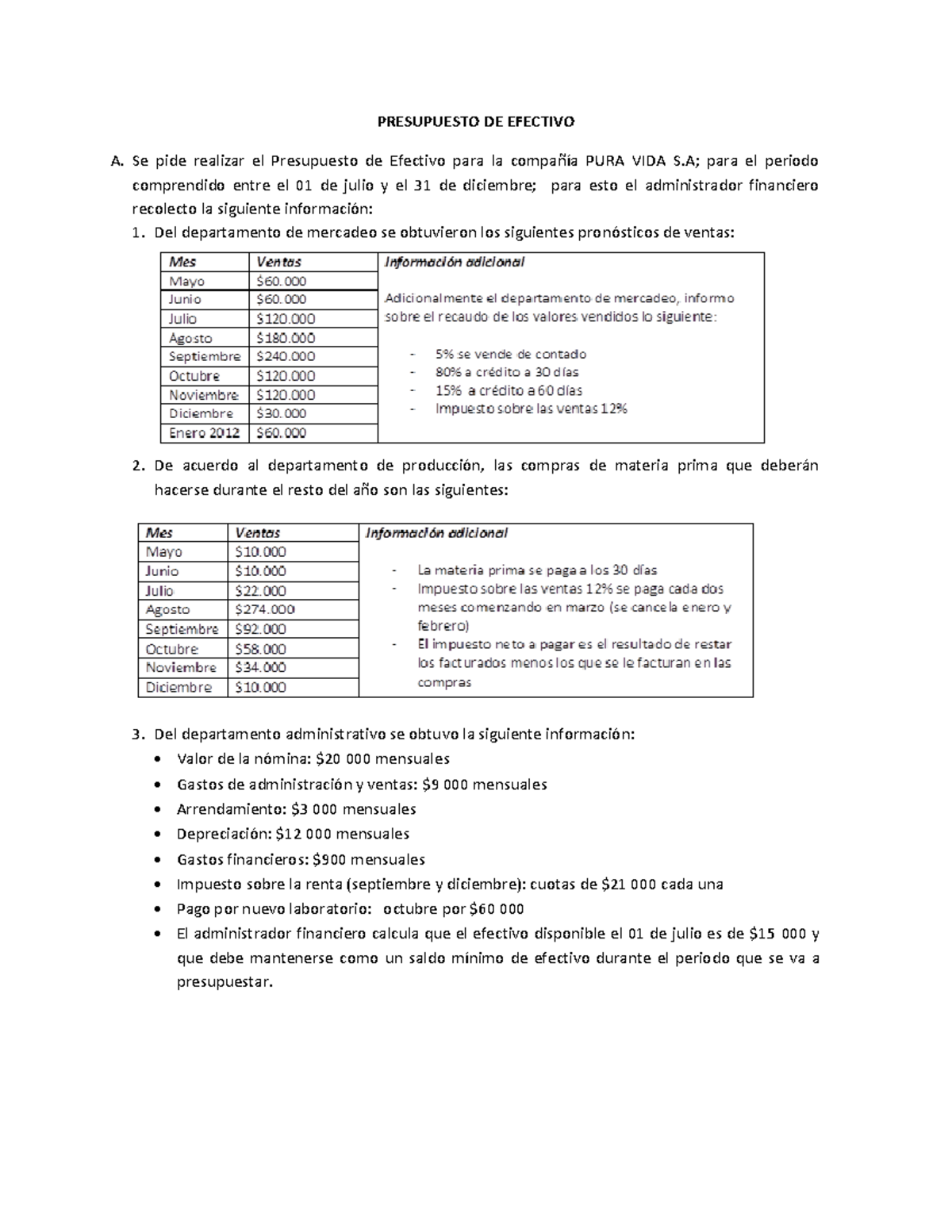 C07-2 DI Flujo Tesoreria Casos A Y B - PRESUPUESTO DE EFECTIVO A. Se ...