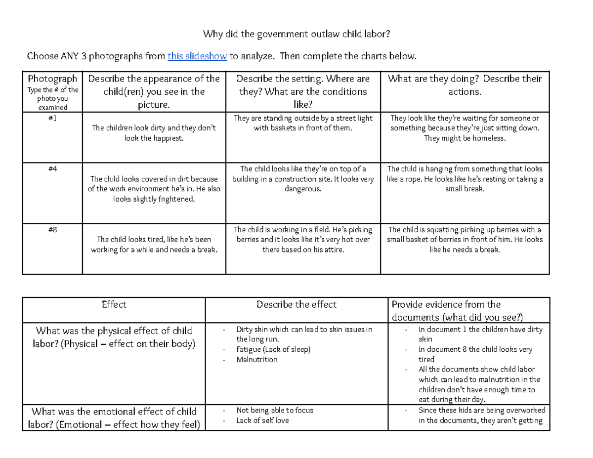 why-child-labor-outlawed-chart-studocu