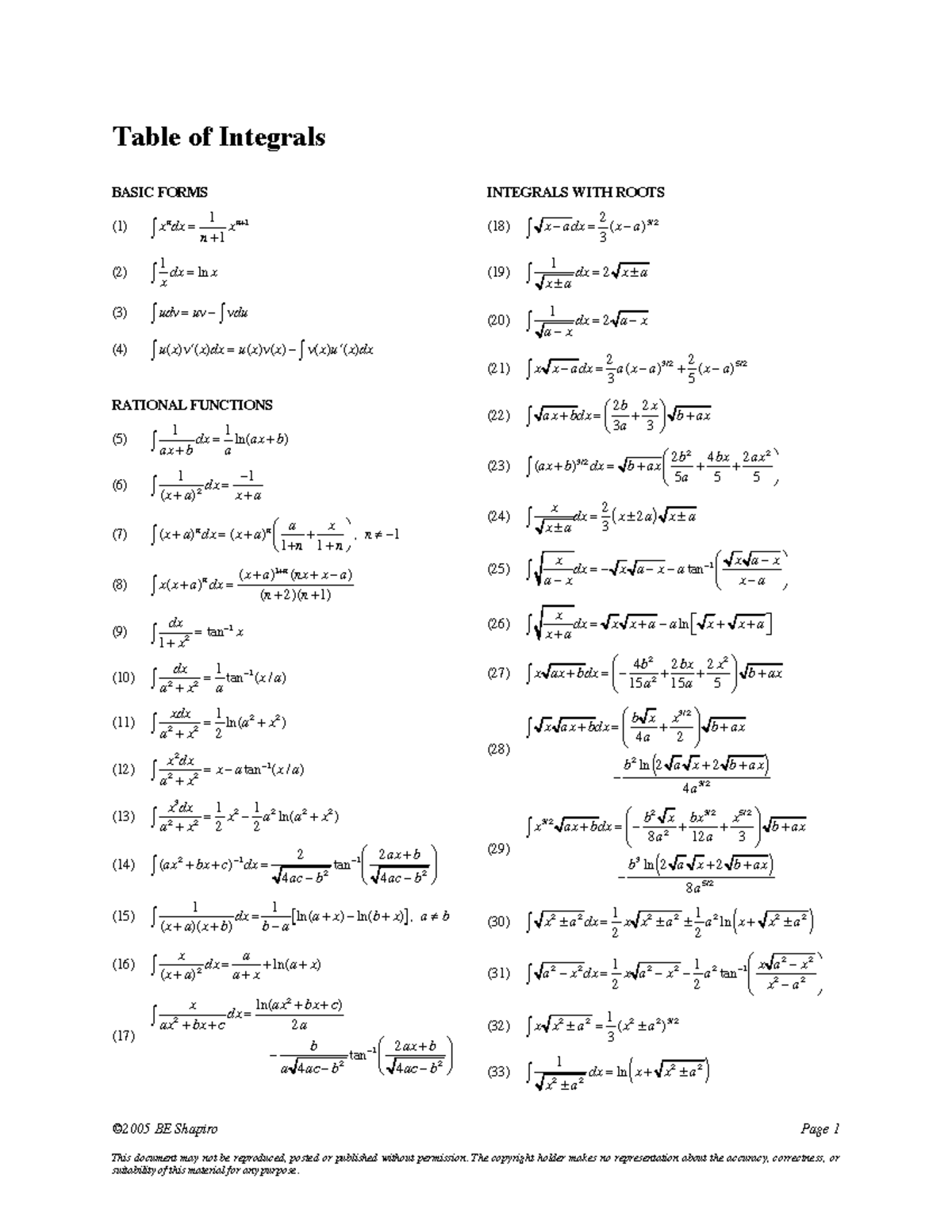 Integral Table - Table Of Integrals Basic Forms Integrals With Roots 1 