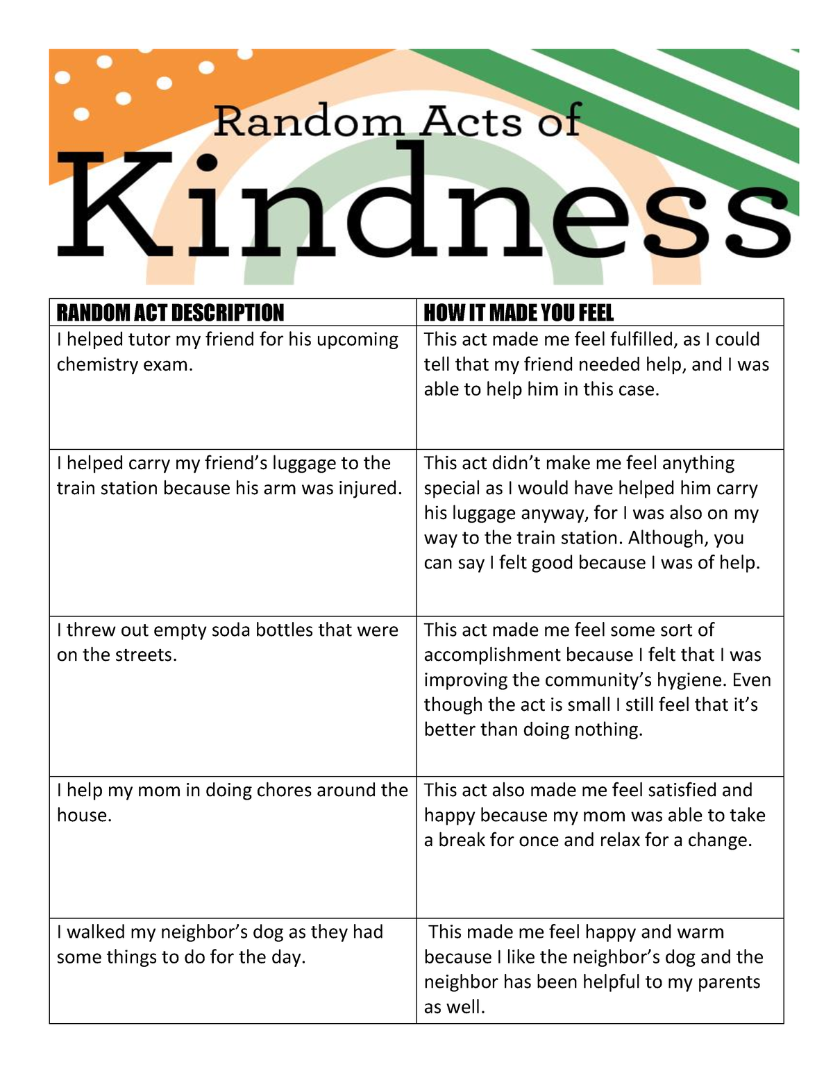 Random Acts of Kindness (1) - RANDOM ACT DESCRIPTION HOW IT MADE YOU ...