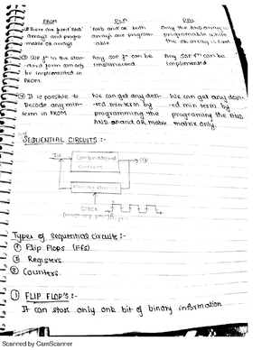 95 Shift 1 YASH Sharma AIML Assignment 1 - Artificial Intelligence ...