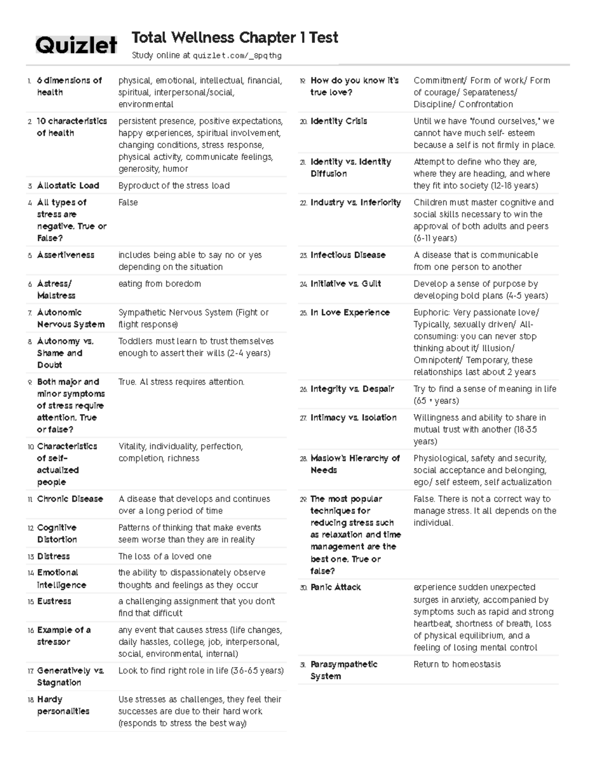 Quizlet Total Wellness - 6 dimensions of health physical, emotional ...