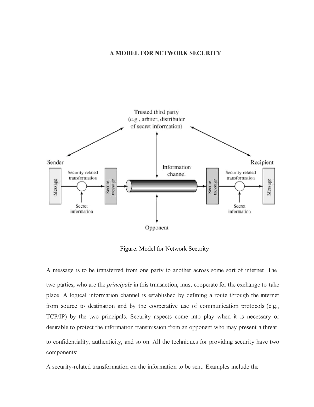 A Model For Network Security - A MODEL FOR NETWORK SECURITY Figure ...