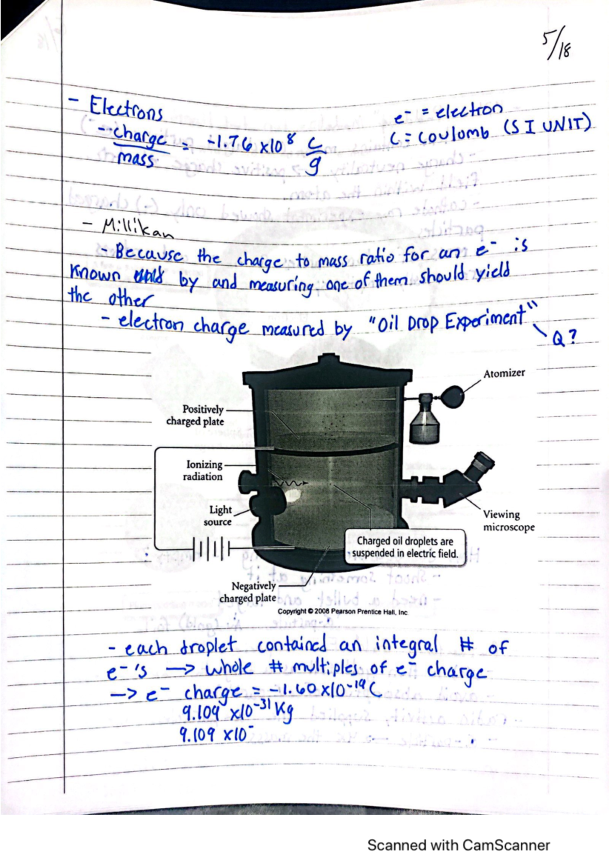 Chem Ch2 notes - 5 - CHM 103 - Studocu