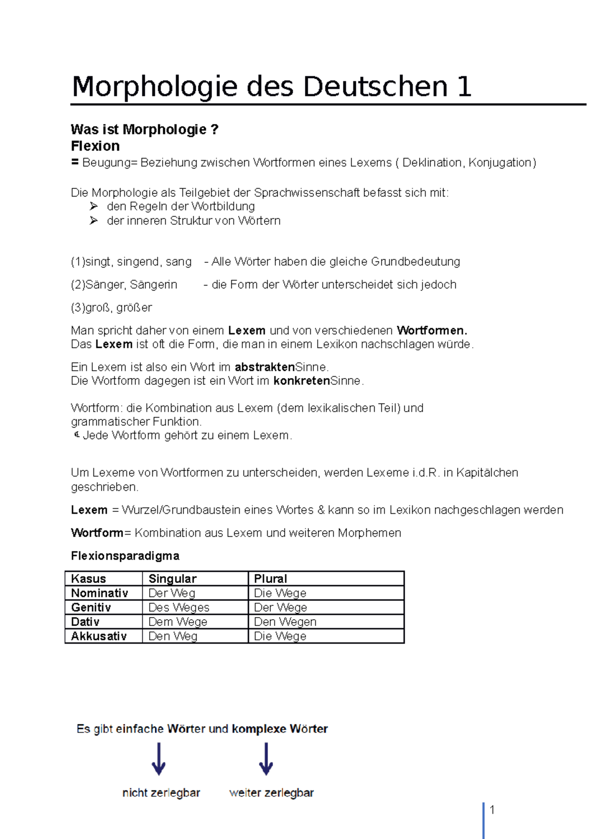 Morphologie 1 Des Deutschen Sitzung 1 Bis 5 - Morphologie Des Deutschen ...