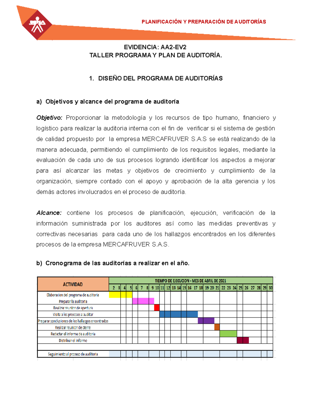 Evidencia AA2 Ev2 Taller Programa y Plan de Auditoria - copia ...