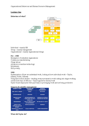 Principles Of Organisational Behaviour Notes - Principles Of ...