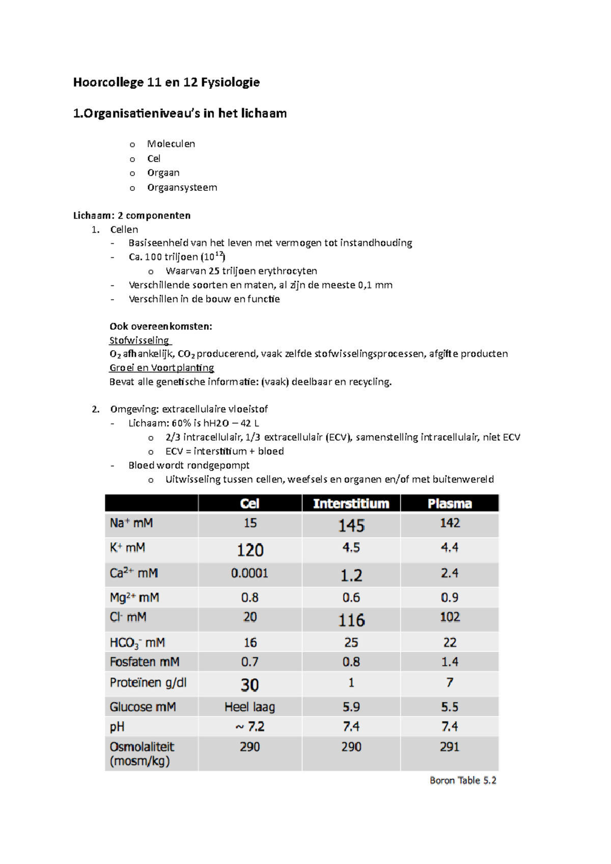 Hoorcollege 11 En 12 Inleiding Fysiologie, Homeostase - Hoorcollege 11 ...