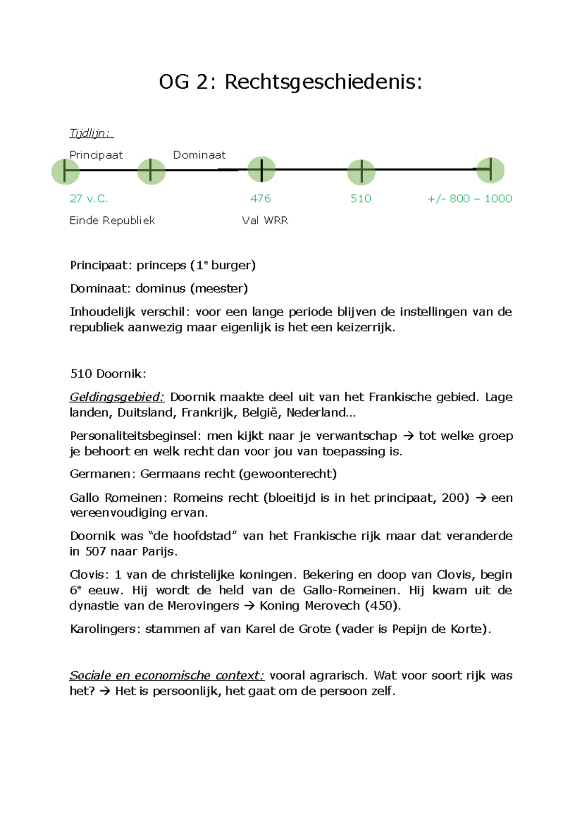 OG 2 Rechtsgeschiedenis - OG 2: Rechtsgeschiedenis: Tijdlijn ...