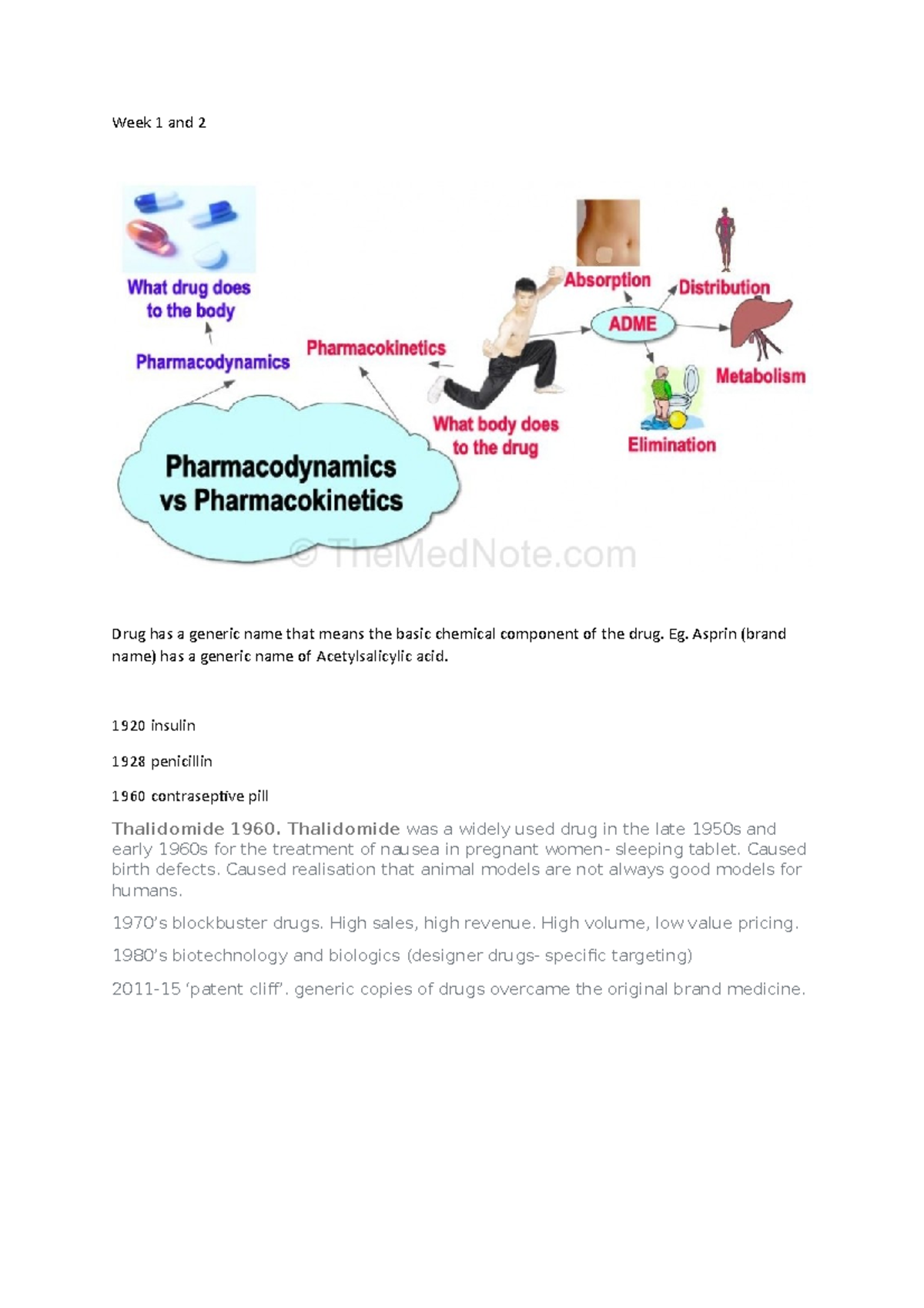 Week 1 and 2 Hubs Week 1 and 2 Drug has a generic name that means