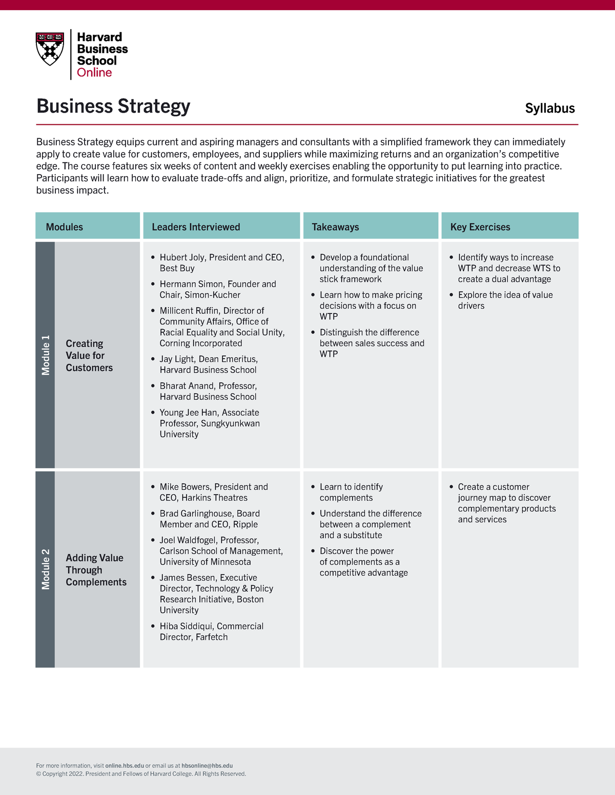 Business-strategy-syllabus - Business Strategy Syllabus Business ...