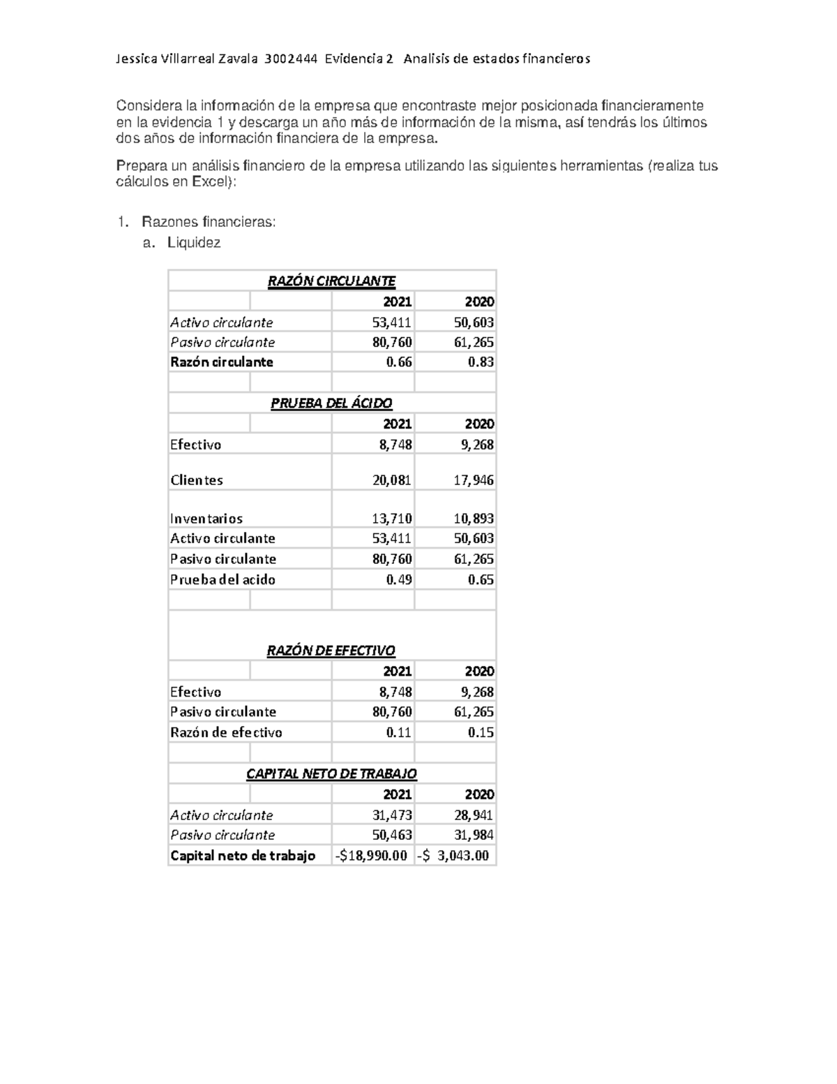 Evidencia 2 Analisis de estados financieros - Considera la información ...