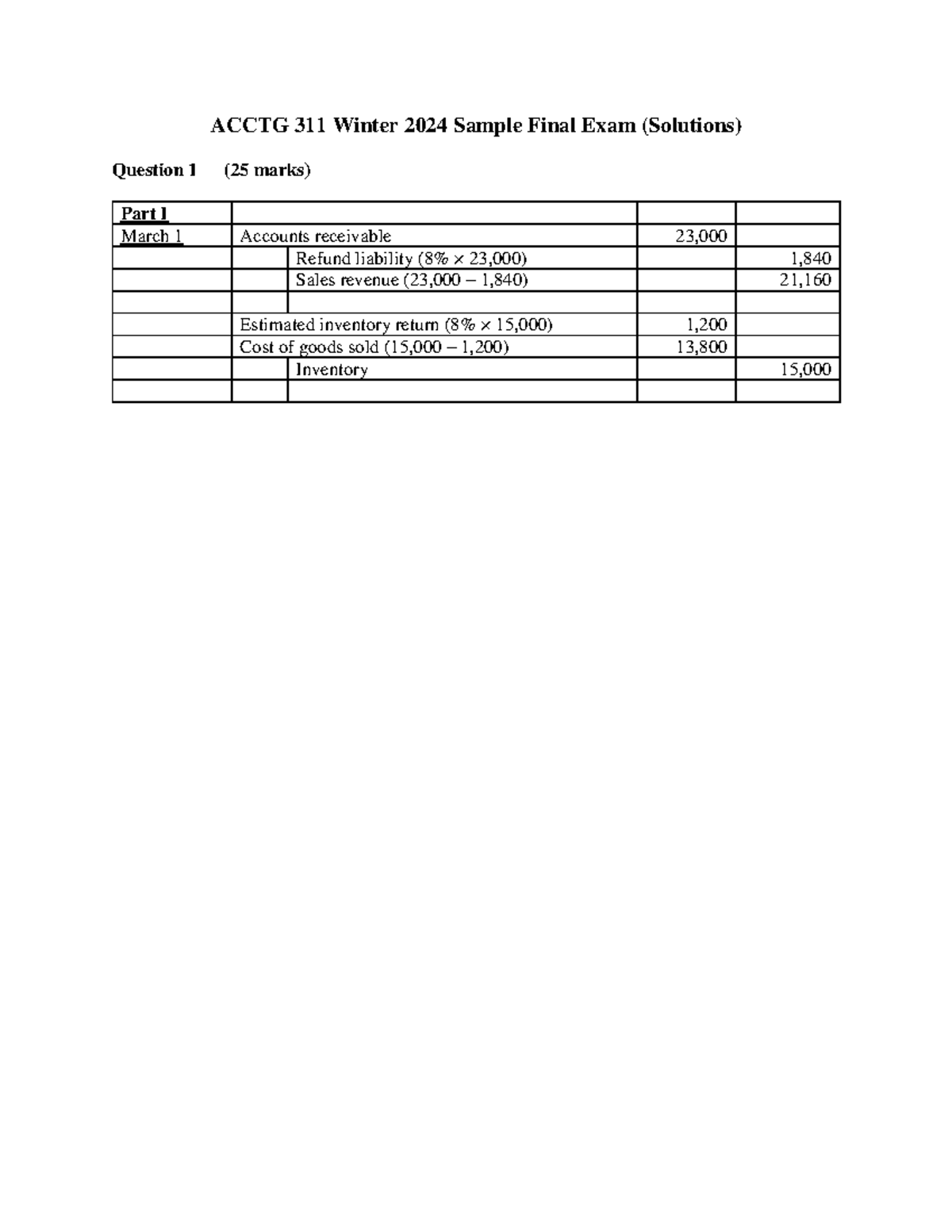 Acctg 311 2024 Winter Sample Final Exam (Solutions) - ACCTG 311 Winter ...