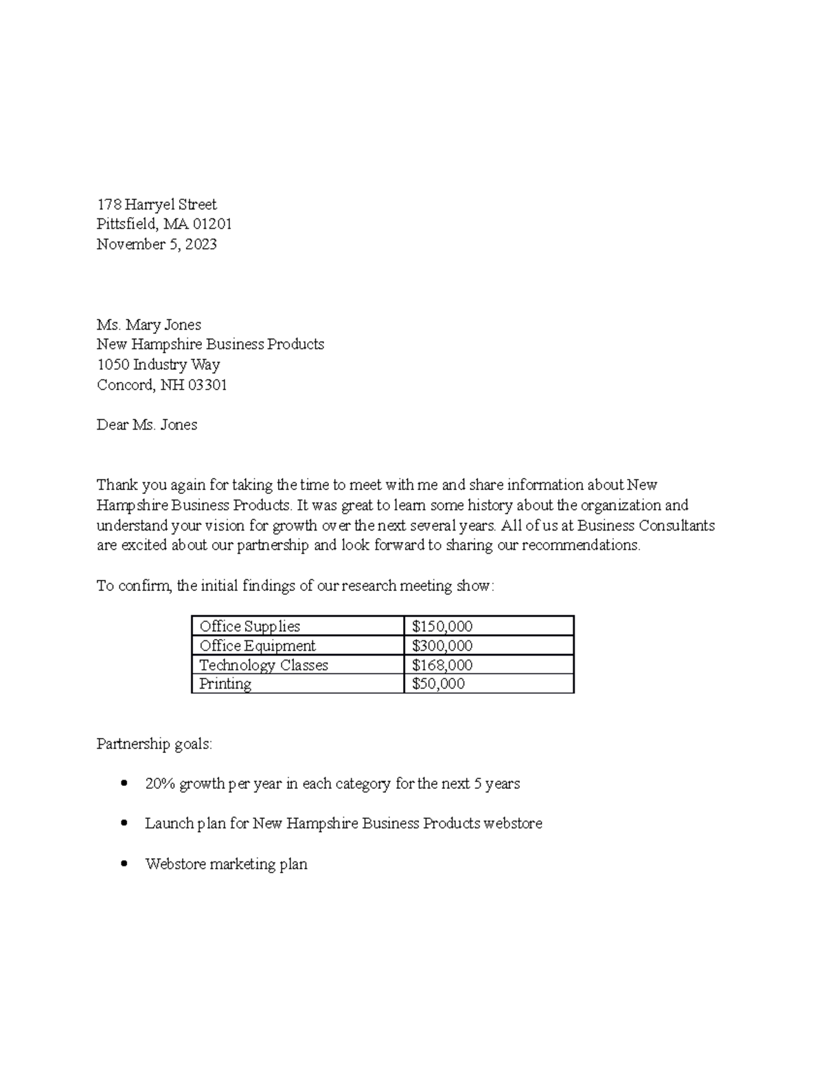 Businessletter v Idea on assignment on formatting business letter