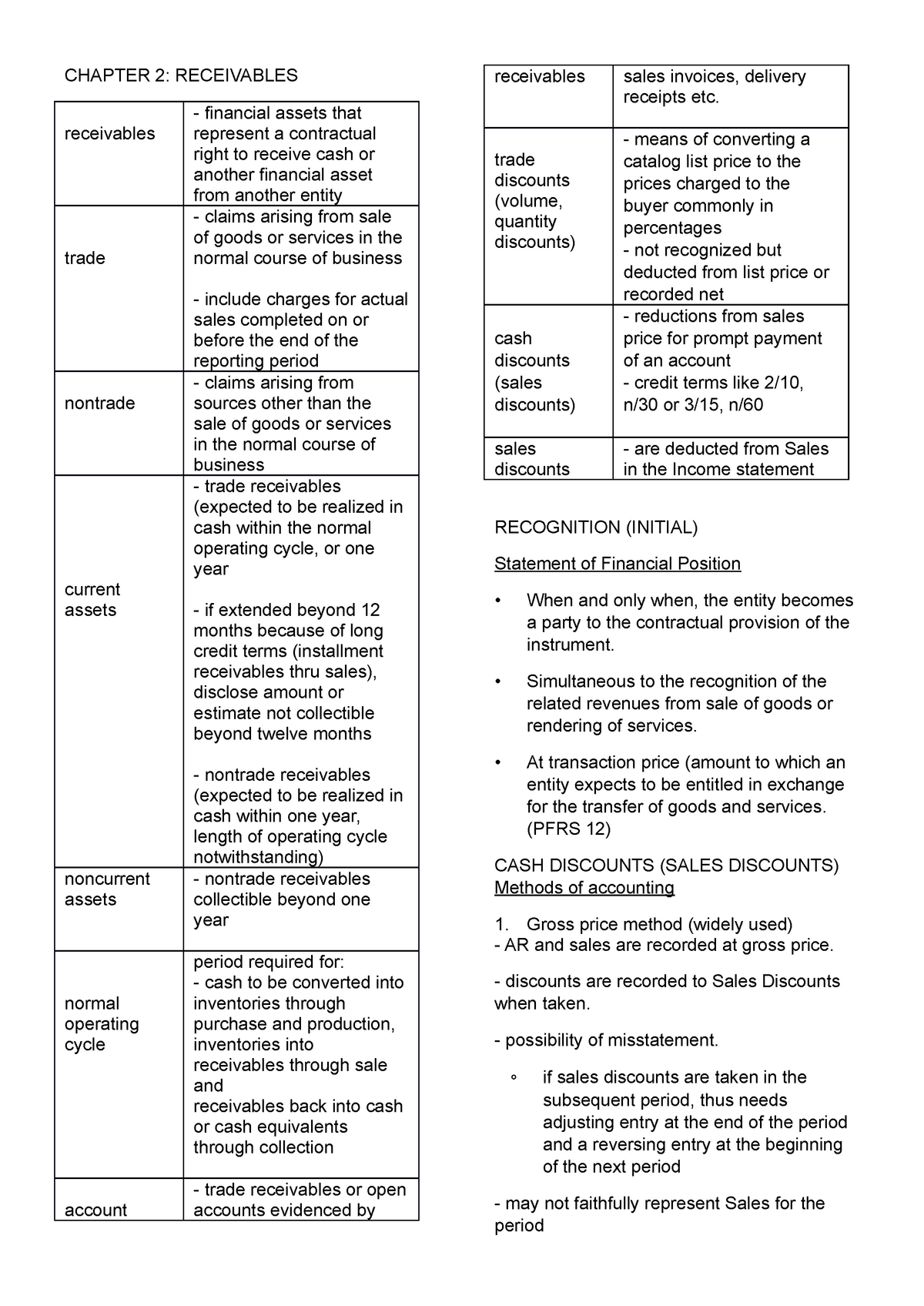 Notes Bsa 12 Chap 2 Receivables Studocu