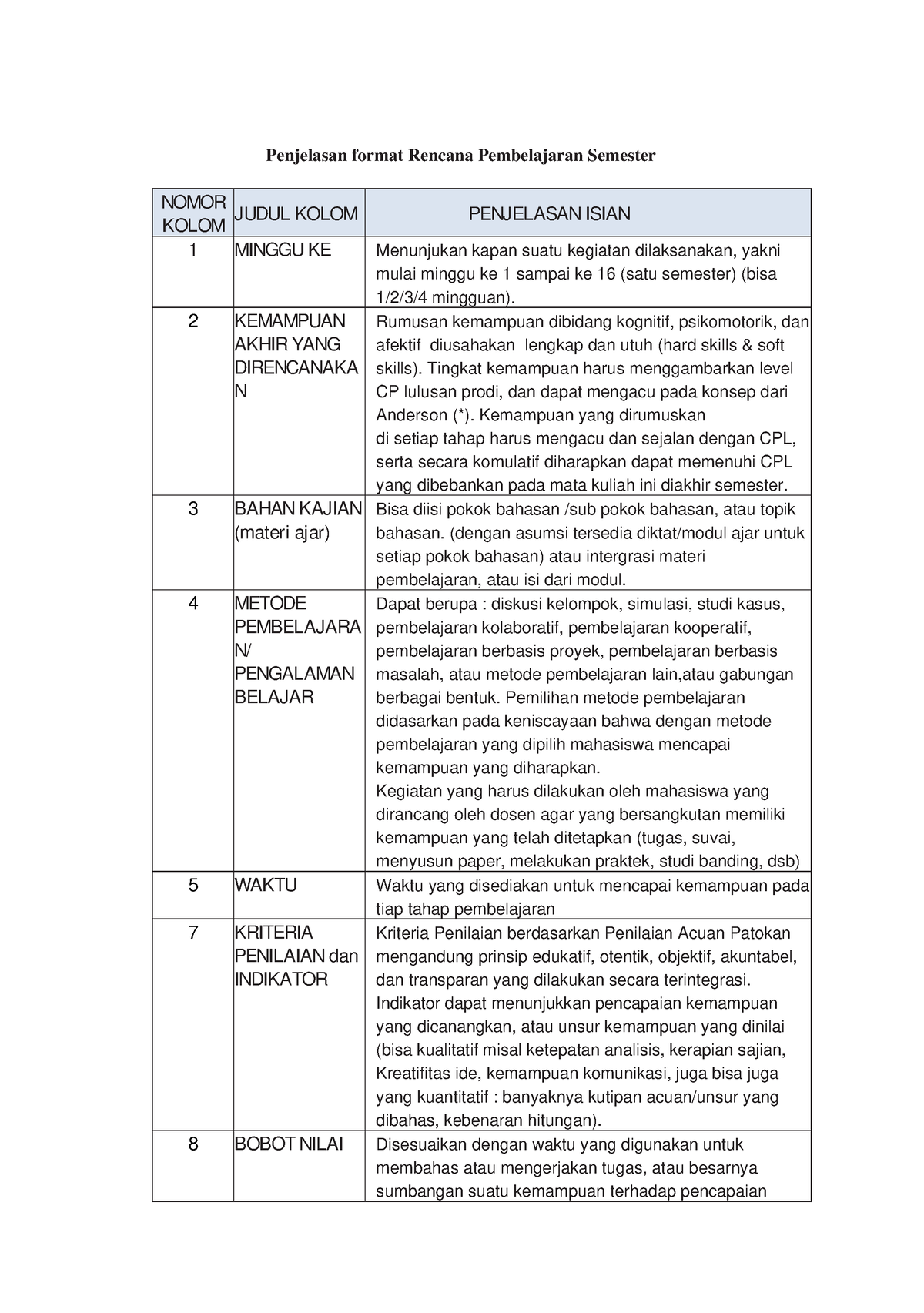 04b. Prinsip Pengajaran Dan Asesmen Yang Efektif II (PGSD) - Asesmen ...