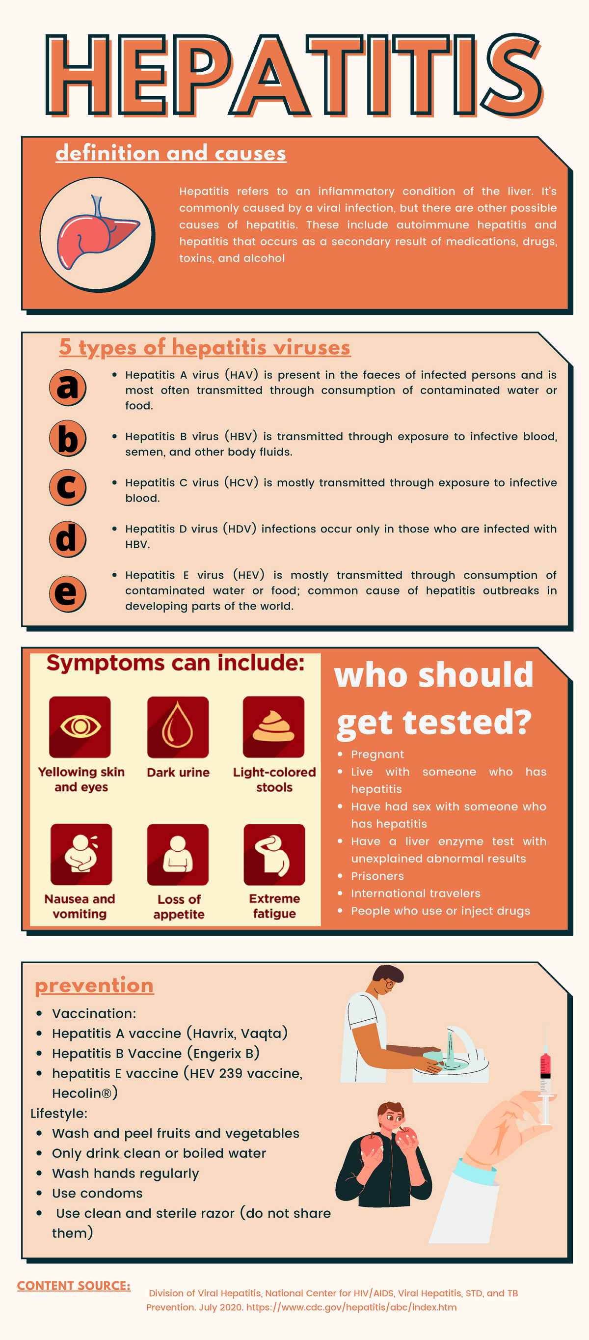 Hepatitis Leaflet Hepatitis A Virus Hav Is Present In The Faeces Of